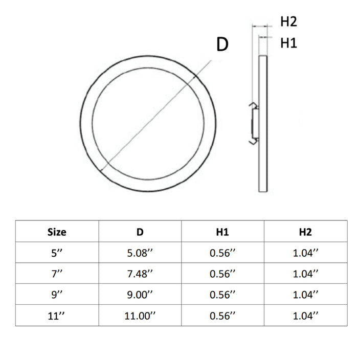 Deco DSFUSH Sora 7" 12W Round LED Slim Flush Mount, 5CCT Selectable, 1000 lm, 120V