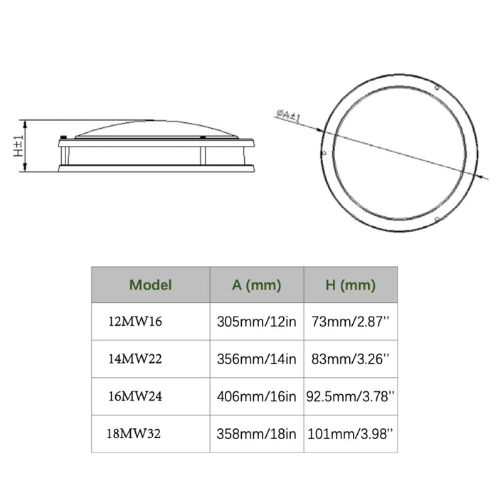 Deco DDRING Orrin 14" 15W/18W/22W Round LED Double Ring Flush Mount, 5CCT Selectable, up to 1540 lm, 120V