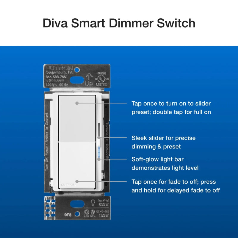 Lutron DVRF-PKG1D Caseta Diva Smart Dimmer Switch 3-Way Kit with Pico Paddle Remote