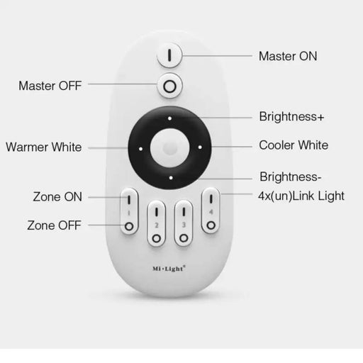BrightNEX Mi-Light FUT007 2.4G 4-Zone CCT Remote Control – Dimmable & Color Temperature Adjustable