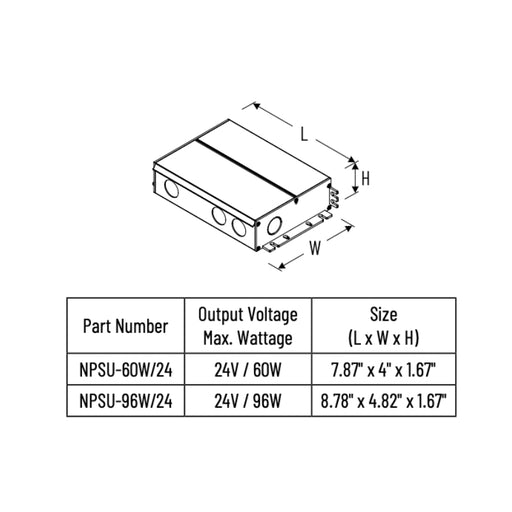 Nora NPSU-96W/24 24V 96W Constant Voltage Class 2 Dimmable Driver
