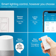 Lutron P-DIM-3WAY Caseta Smart Lighting Single-pole/3-way Smart Compatible LED Decorator Light Dimmer Kit with Wall Plate