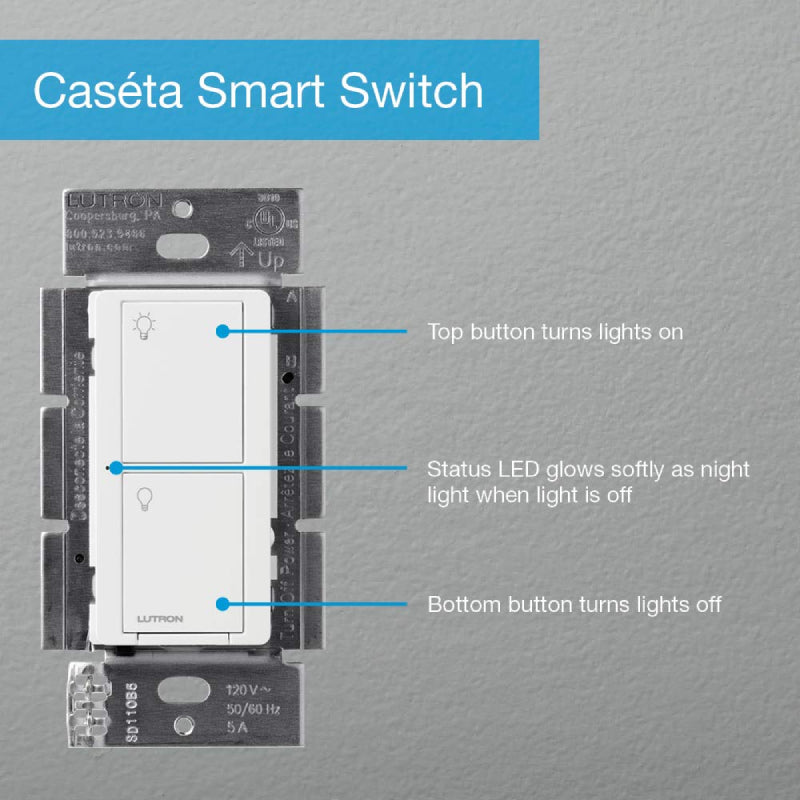 Lutron P-PKG1WS Caseta Smart Lighting 5-amp Single-pole/3-way Tap Master Smart Compatible Light Switch with Wall Plate