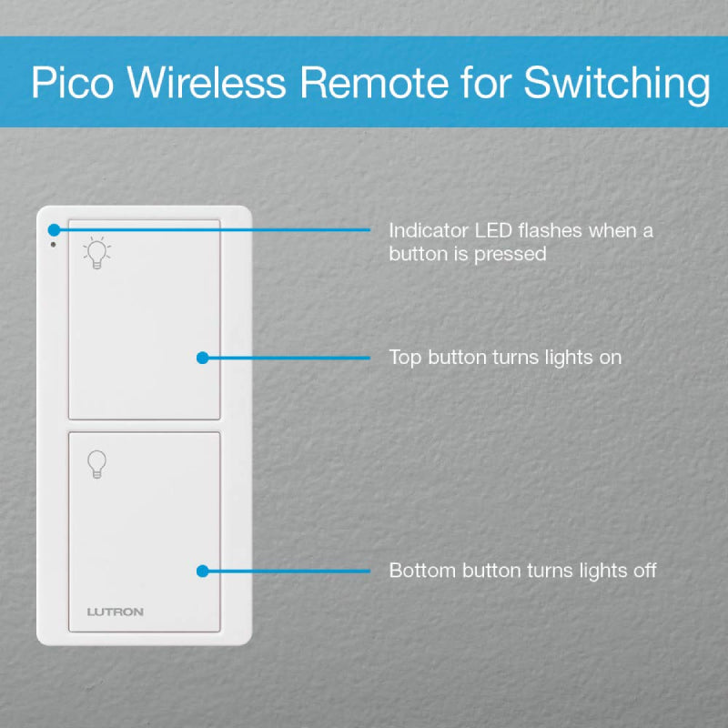 Lutron P-PKG1WS Caseta Smart Lighting 5-amp Single-pole/3-way Tap Master Smart Compatible Light Switch with Wall Plate