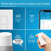 Lutron P-PKG1WS Caseta Smart Lighting 5-amp Single-pole/3-way Tap Master Smart Compatible Light Switch with Wall Plate