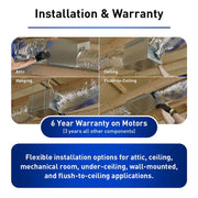 Panasonic FV-13NLFSC1 WhisperFresh Plus Supply Air Fan, 20-130 CFM