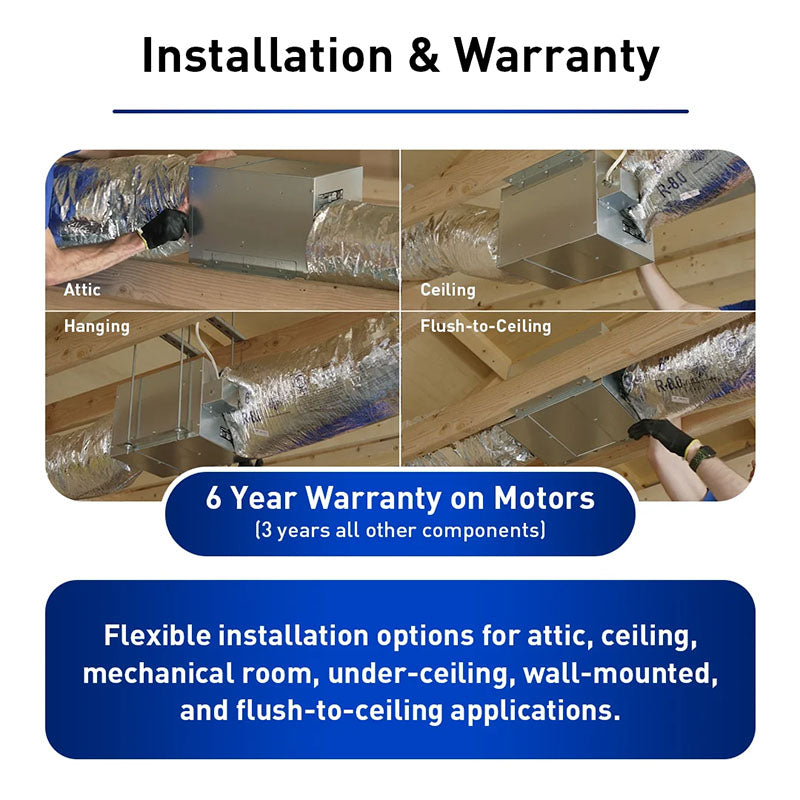 Panasonic FV-13NLFSC1 WhisperFresh Plus Supply Air Fan, 20-130 CFM