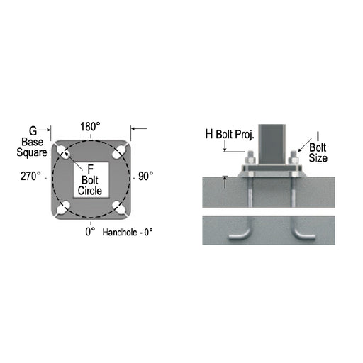 DPS-4-20-11-DM490 4" Steel Square Pole, 11 Ga. 20 ft