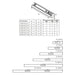 American Lighting UCRP Series LED Under Cabinet Light With Receptacles, 5CCT Selectable, 120V