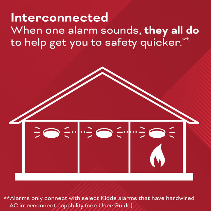 Kidde 900-CUAR Hardwired Smoke & Carbon Monoxide Detector