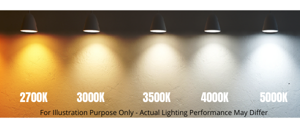 Elite RL428 4" LED Retrofit Reflector, 700 Lumens, Selectable CCT